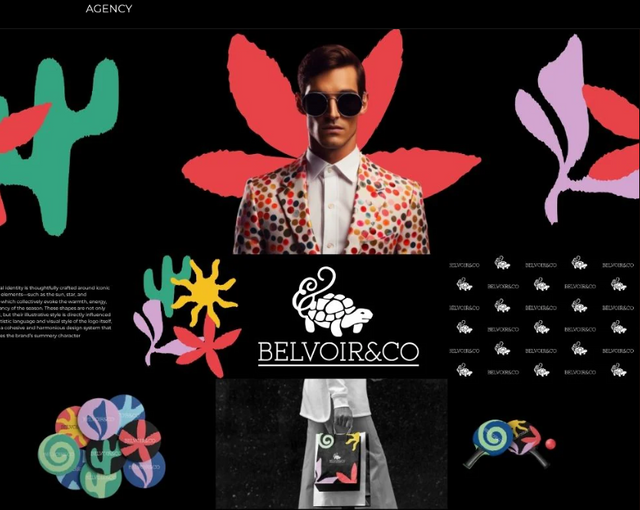 الهوية البصرية للعلامة التجارية